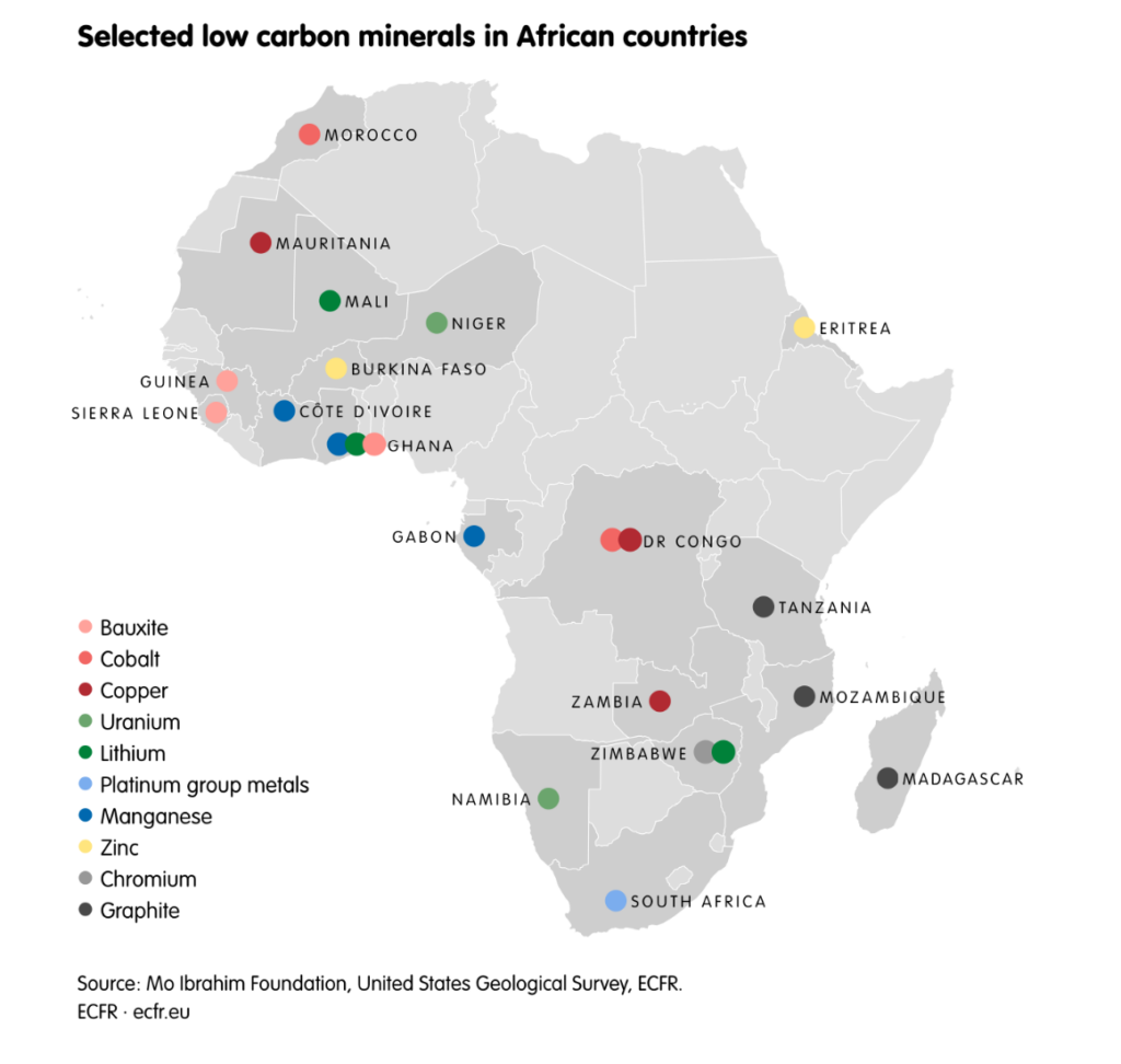 African-strategic-minerlas
