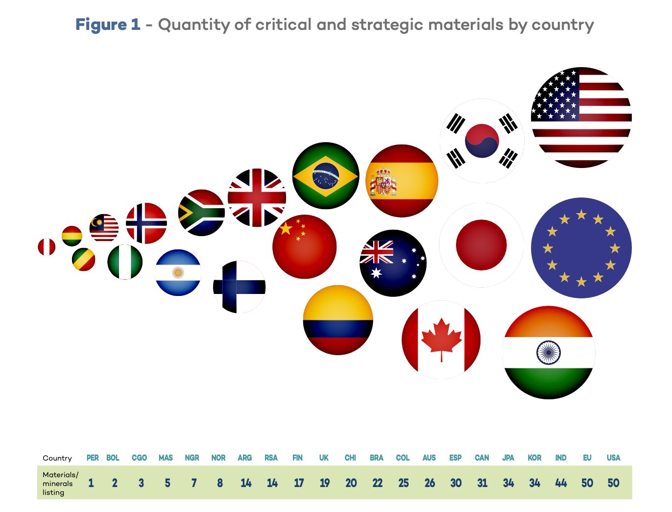 rare-earths-brazil
