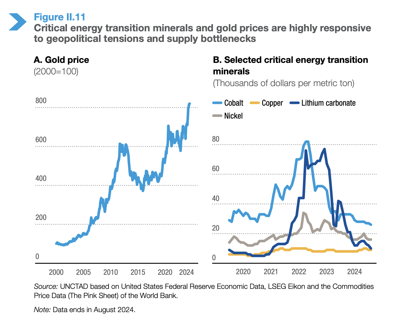 energy-transition