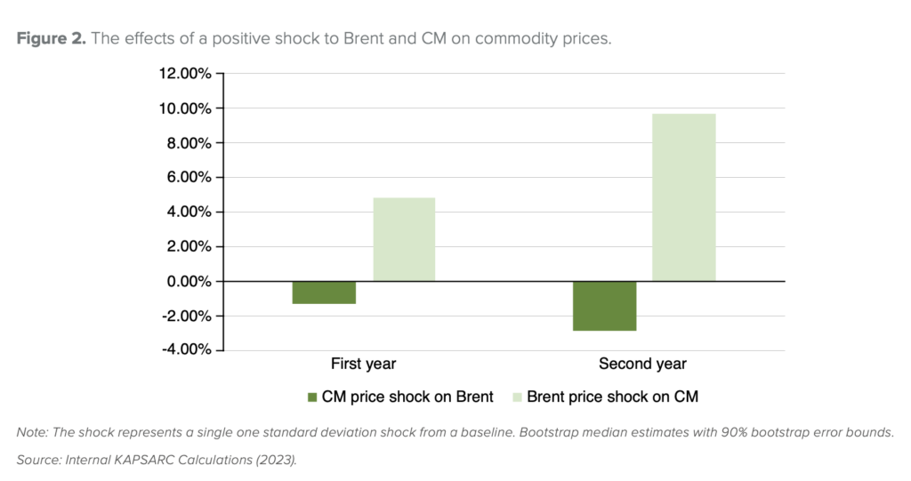 rare-earths-pricing