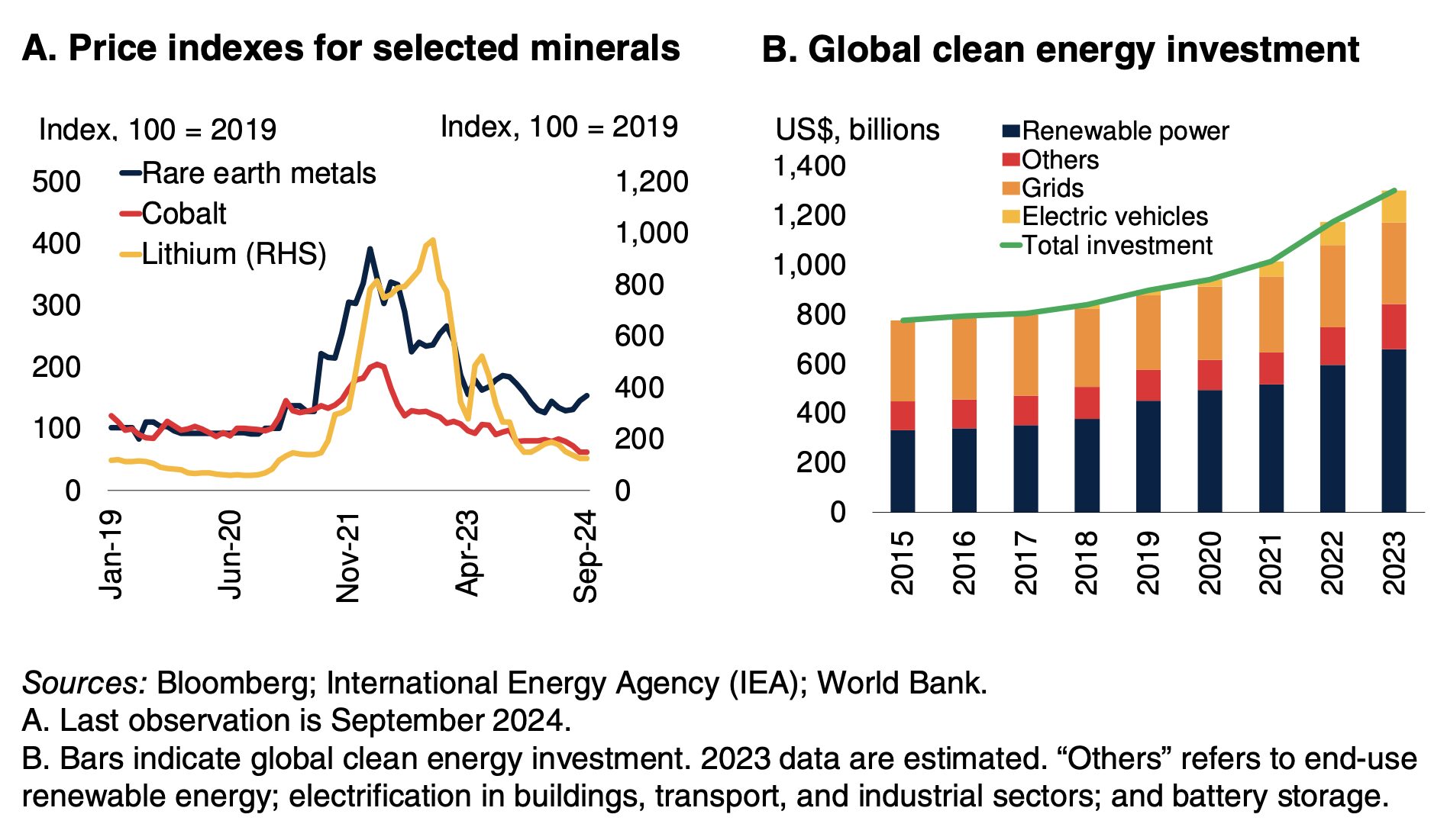 rare-earth-metals