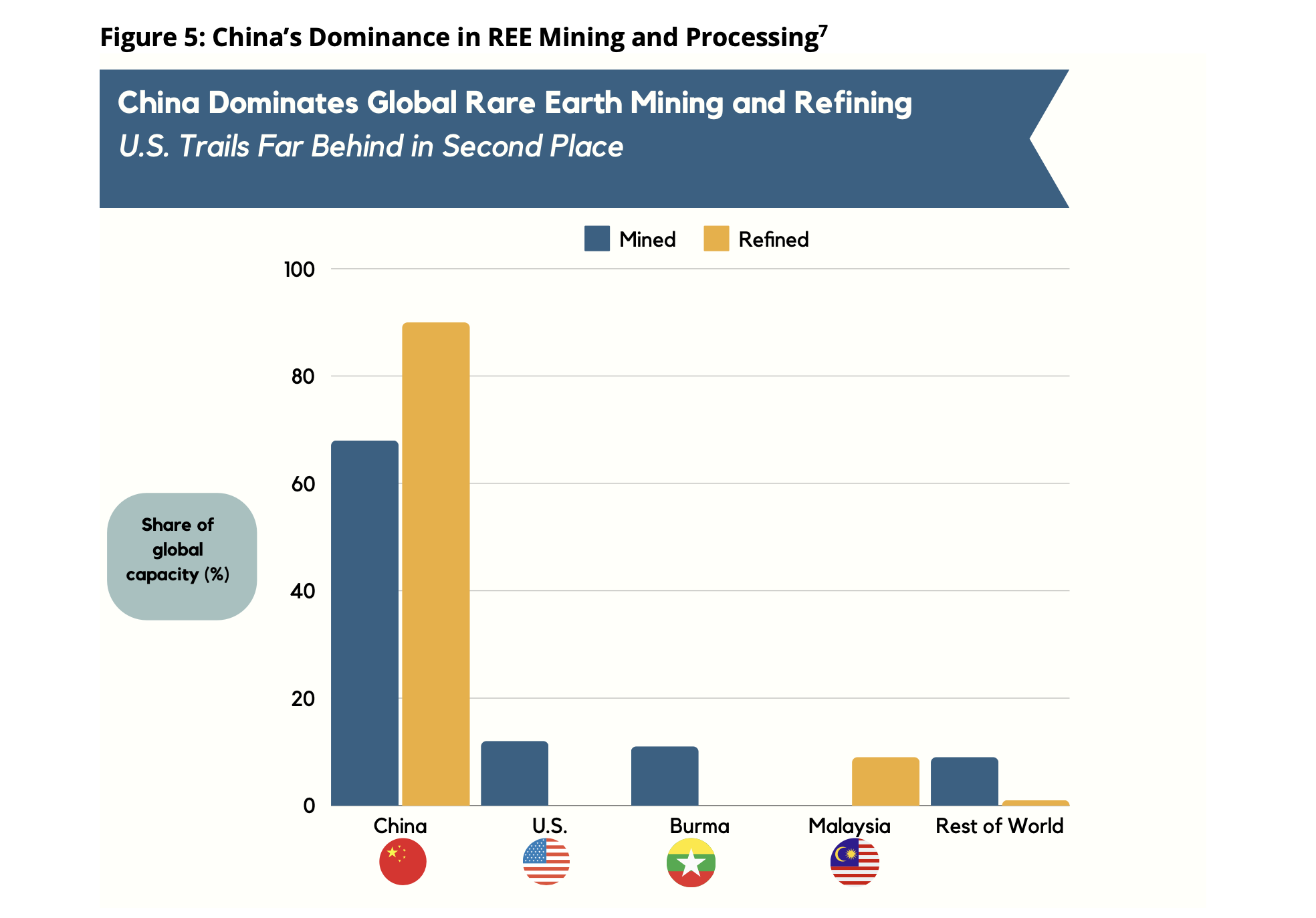 Chinese-critical-minerals