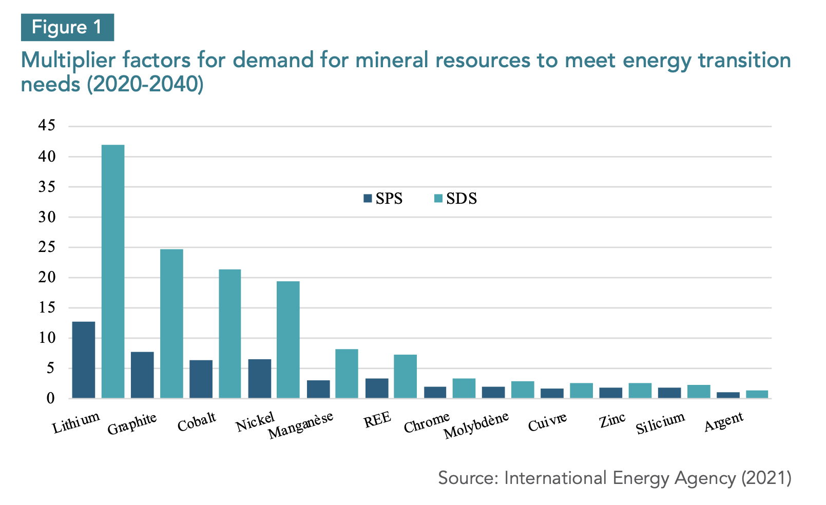 energy-transition