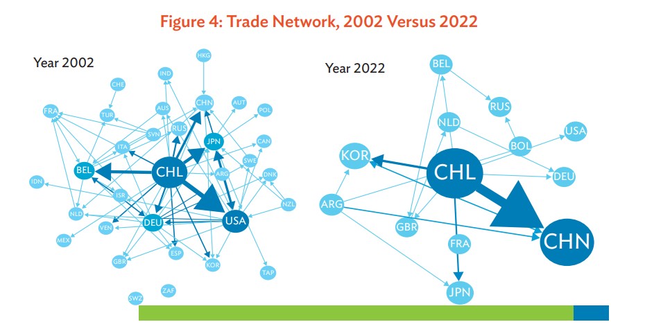 minerals-discussion | Global Minerals Hub minerals-discussion